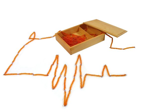 Montesori lančićii za računanje 10,100,1000 sa kutijom
